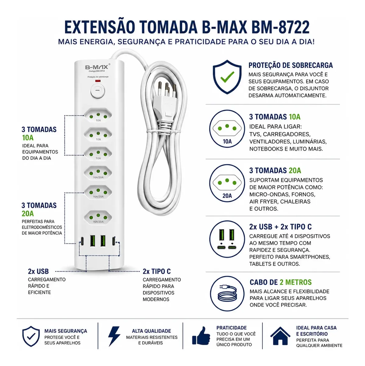 Filtro de Linha 6 Tomadas 2 USB 2 Ipo-c Cabo de 2 Metros Bmax BM-8722