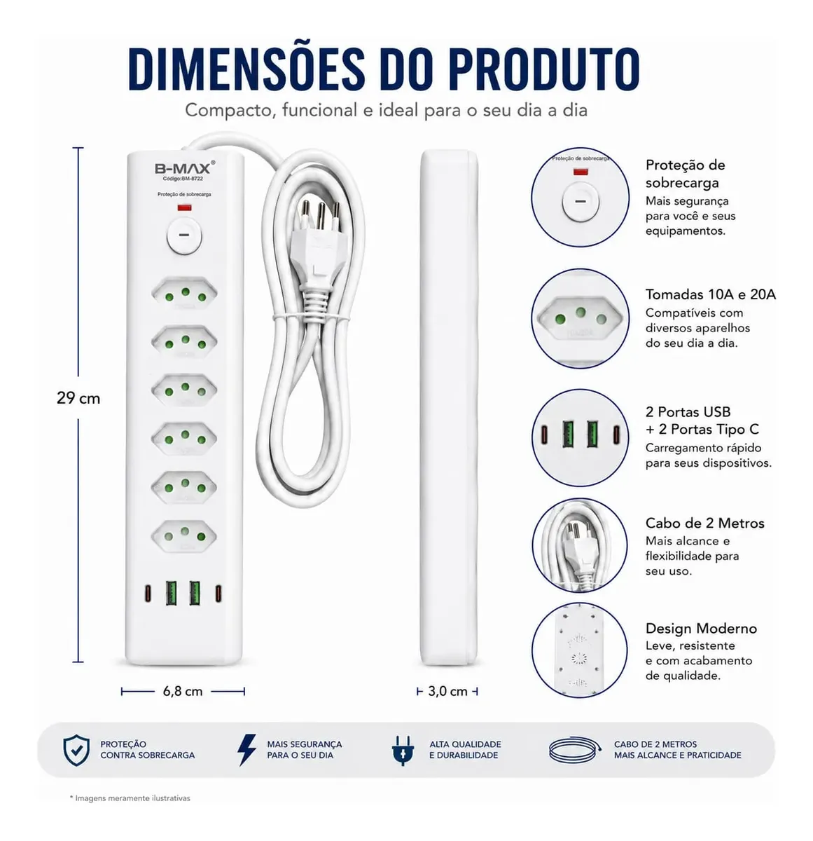 Filtro de Linha 6 Tomadas 2 USB 2 Ipo-c Cabo de 2 Metros Bmax BM-8722
